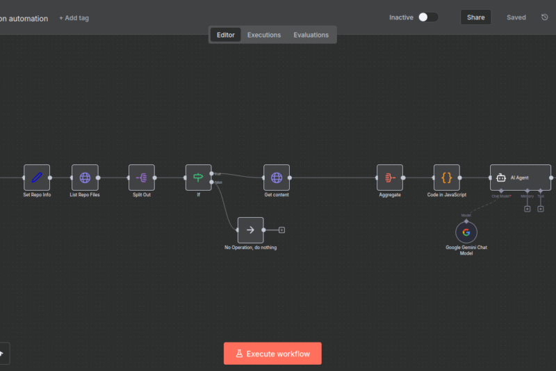 Automated GitHub Documentation Feast